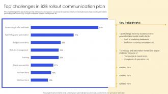 Top Challenges In B2B Rollout Communication Plan Ideas Pre-designed