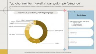 Top Channels For Marketing Campaign Performance