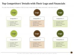 Top competitors details with their logo and financials determining factors usa zoo visitor attendances
