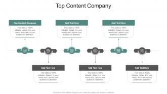 Top Content Company In Powerpoint And Google Slides Cpb