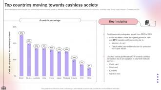 Top Countries Moving Towards Cashless Society Improve Transaction Speed By Leveraging