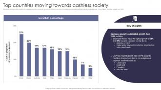 Top Countries Moving Towards Comprehensive Guide Of Cashless Payment Methods