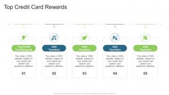 Top Credit Card Rewards In Powerpoint And Google Slides Cpb