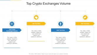 Top Crypto Exchanges Volume In Powerpoint And Google Slides Cpb