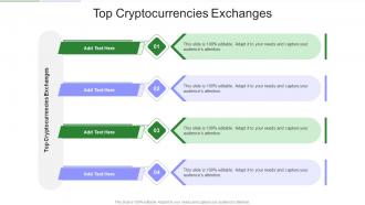 Top Cryptocurrencies Exchanges In Powerpoint And Google Slides Cpb