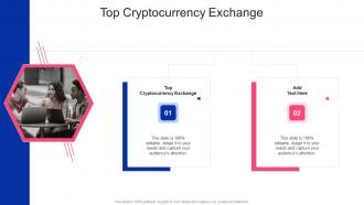Top Cryptocurrency Exchange In Powerpoint And Google Slides Cpb