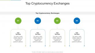 Top Cryptocurrency Exchanges In Powerpoint And Google Slides Cpb