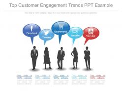 Top customer engagement trends ppt example