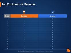 Top customers and revenue attention ppt powerpoint presentation icon background images