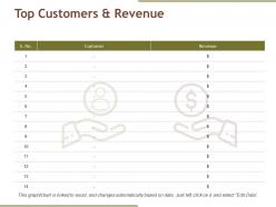 Top customers and revenue powerpoint layout