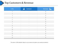 Top customers and revenue powerpoint slide presentation sample