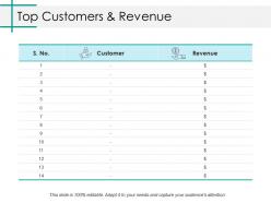 Top customers and revenue ppt file graphics