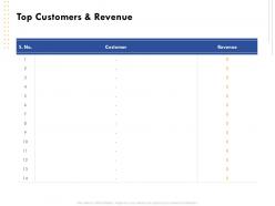 Top customers and revenue ppt powerpoint presentation inspiration