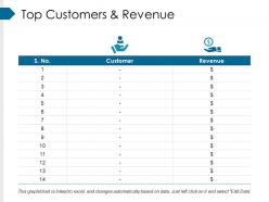 Top customers and revenue ppt slide examples
