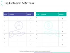 Top Customers And Revenue Strategic Due Diligence Ppt Powerpoint Presentation Template