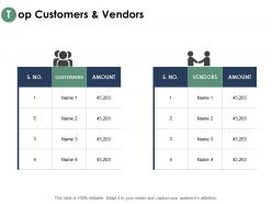 Top customers and vendors communications opportunity ppt powerpoint files