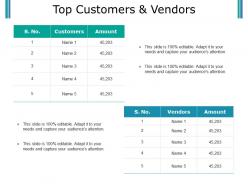Top customers and vendors ppt example file
