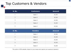 Top customers and vendors ppt icon