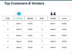 Top customers and vendors ppt samples