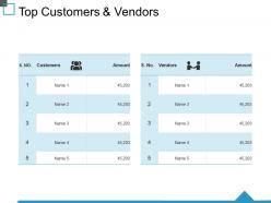 Top customers and vendors ppt visual aids deck