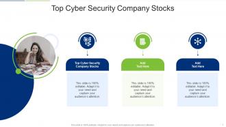 Top Cyber Security Company Stocks In Powerpoint And Google Slides Cpb