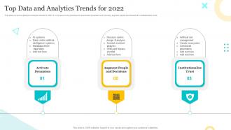 Top Data And Analytics Trends For 2022