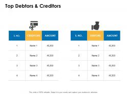 Top debtors and creditors amount marketing ppt powerpoint layouts visual aids