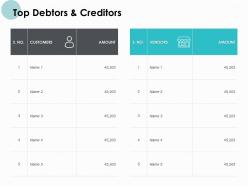 Top debtors and creditors marketing ppt powerpoint presentation icon ideas