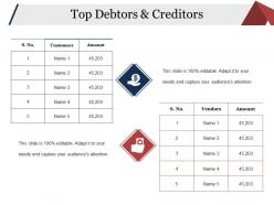Top debtors and creditors powerpoint slides design