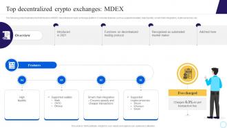 Top Decentralized Crypto Exchanges MDEX Step By Step Process To Develop Blockchain BCT SS