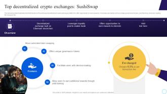 Top Decentralized Crypto Exchanges Sushiswap Step By Step Process To Develop Blockchain BCT SS