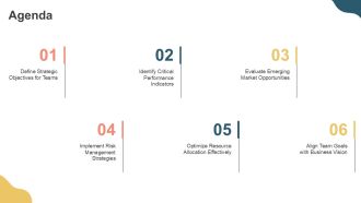 Top Deliverables Every Business Manager Needs PPT Slides AT Interactive Customizable