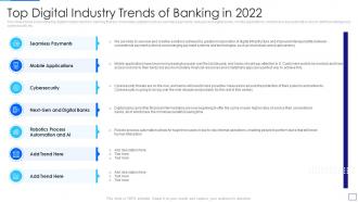 Top digital industry trends banking 2022 application of digital industry transformation strategies