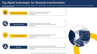 Top Digital Technologies For Financial Transformation