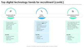Top Digital Technology Trends For Recruitment Recruitment Technology Downloadable Professionally