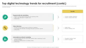 Top Digital Technology Trends For Recruitment Tactics For Organizational Culture Alignment Visual Designed