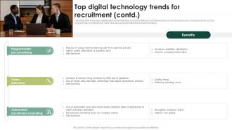Top Digital Technology Trends For Streamlining HR Operations Through Effective Hiring Strategies Professionally Customizable