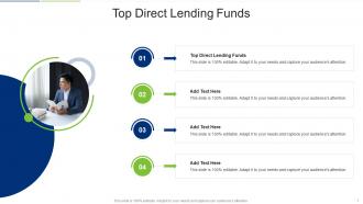Top Direct Lending Funds In Powerpoint And Google Slides Cpb
