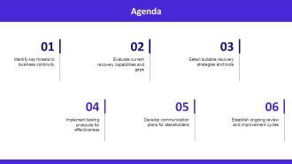 Top Disaster Recovery Strategies To Minimize Downtime Risks PPT Sample AT Customizable Captivating