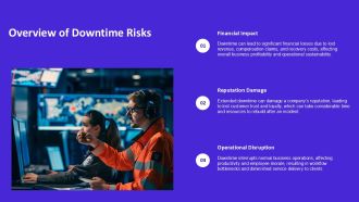 Top Disaster Recovery Strategies To Minimize Downtime Risks PPT Sample AT Researched Captivating