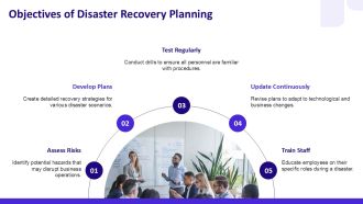Top Disaster Recovery Strategies To Minimize Downtime Risks PPT Sample AT Designed Captivating