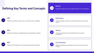 Top Disaster Recovery Strategies To Minimize Downtime Risks PPT Sample AT Professional Captivating