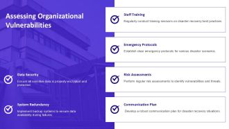 Top Disaster Recovery Strategies To Minimize Downtime Risks PPT Sample AT Colorful Captivating