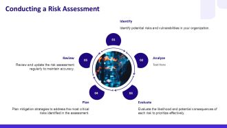Top Disaster Recovery Strategies To Minimize Downtime Risks PPT Sample AT Interactive Captivating