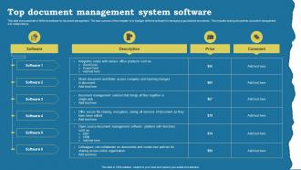 Top Document Management System Software