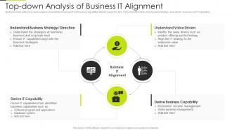 Top Down Analysis Of Business IT Alignment