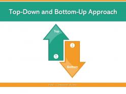 Top down and bottom up approach demand planning inventory forecasting