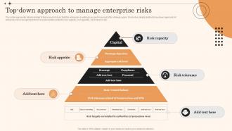Top Down Approach To Manage Enterprise Risks Overview Of Enterprise Risk Management