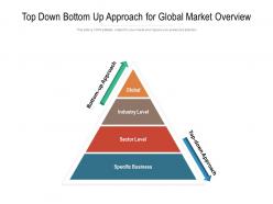 Top down bottom up approach for global market overview