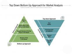 Top down bottom up approach for market analysis